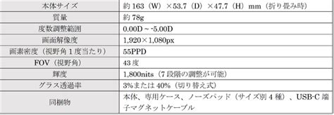 fullxsinema|ASCII.jp：シネマ級の感動をどこでも！ 迫力のフルHD大画面と .
